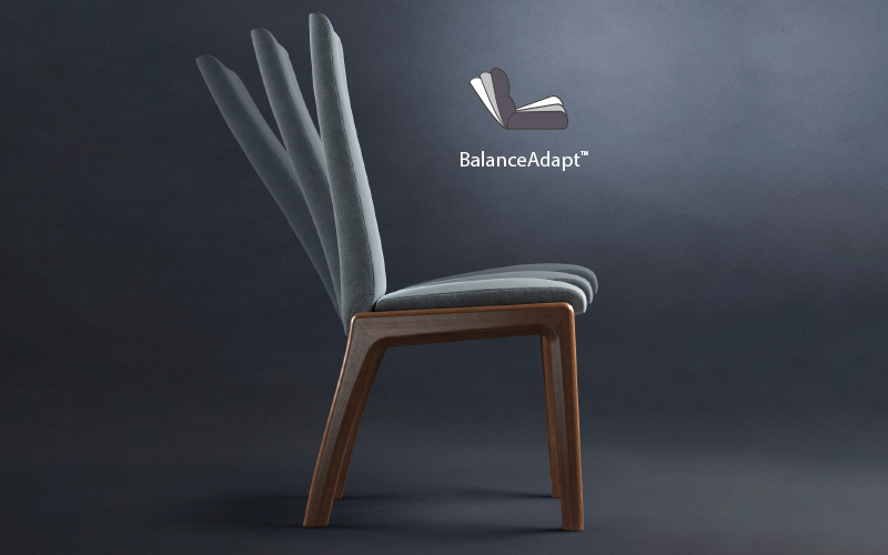 Möbelhof, Parsberg, Ingolstadt, Stressless, Hochwert, 5+1, Aktion, Angebot