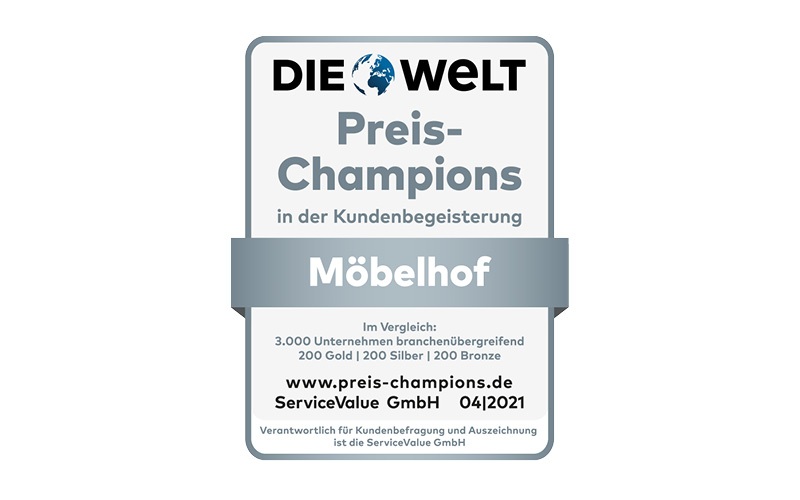 Preis-Champions 2021